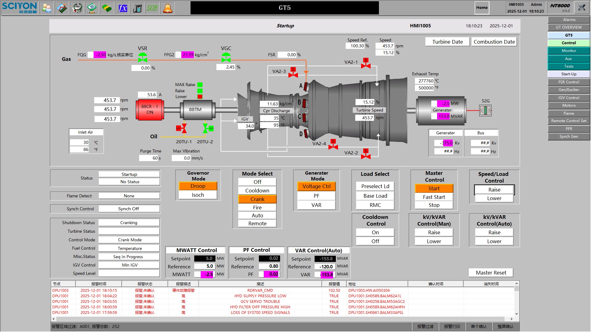 Ajebandele燃机改造项目取得重大进展-GT5机组成功完成高盘定速